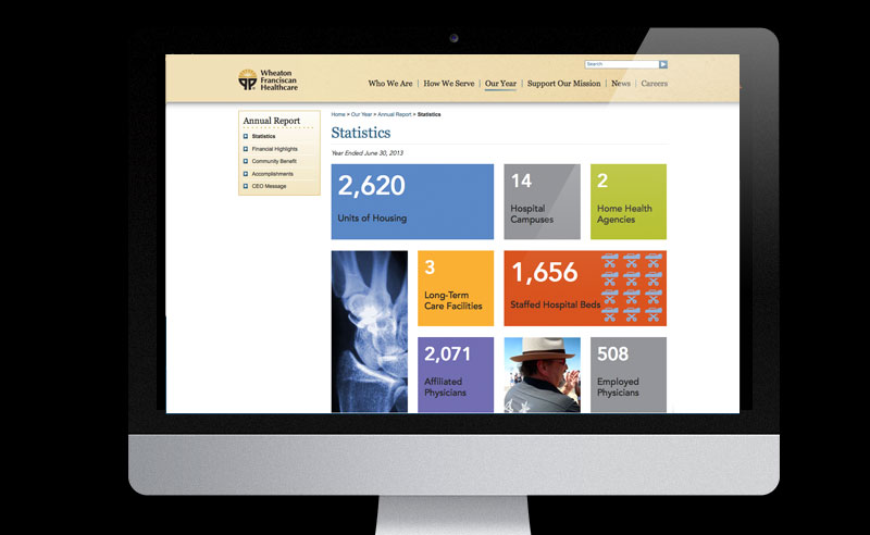 Wheaton Franciscan Healthcare Signange